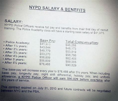 Commissioner of nypd salary - Starting salary: $58,580. Salary after 5 ½ years: $ 121,589. *Salaries above do not include overtime or night differential. Police Officers with 5½ years of service when night differential and overtime is included, may potentially earn over $126,531 per year. Additional Benefits. 27 Paid vacation days after 6 years of service. 
